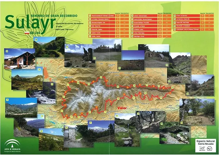 شقة Nievesol Con Parking Y Wifi سْييرا نيفادا